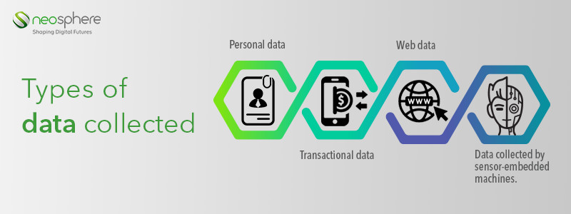 data is king of everything