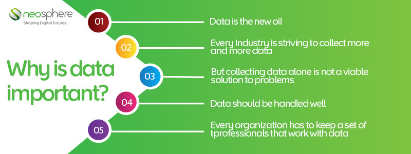 data is king of everything